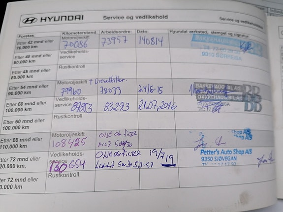 Hyundai i30 5 of 20