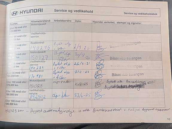 Hyundai i30 16 of 20