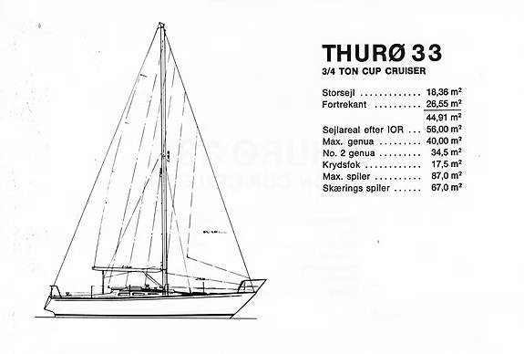 Thurø 33 7 of 17