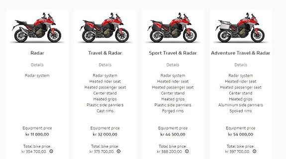 Ducati Multistrada V4 S 5 of 14