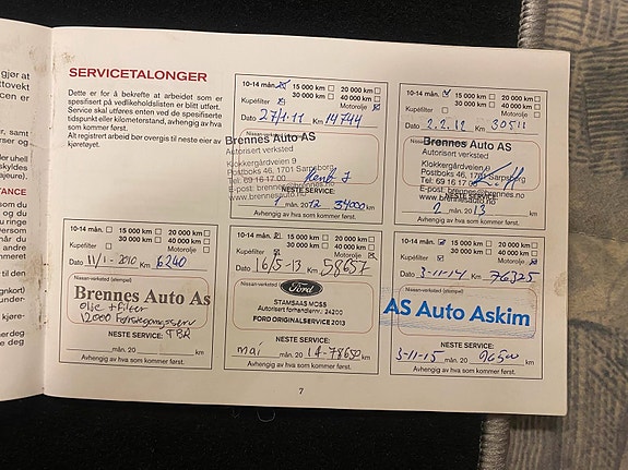 Nissan Qashqai 15 of 19