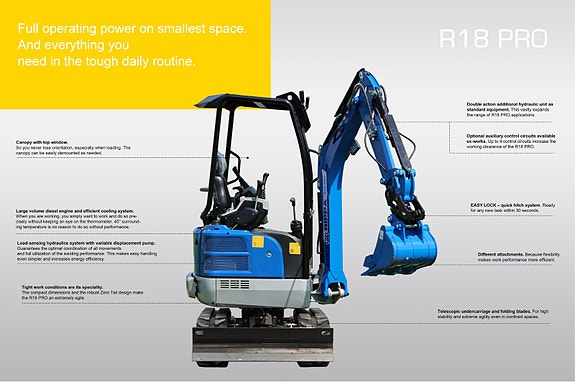 Rippa R18 PRO Kubota D902 - 41 l/min hydraulikk - på lager 4 of 5