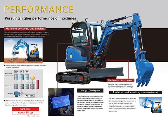 Rippa R32 PRO Kubota D1105 - 3,2 tonn - bestillingsvare 3 of 5