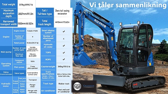 Rippa R32 PRO Kubota D1105 - 3,2 tonn - bestillingsvare 2 of 5