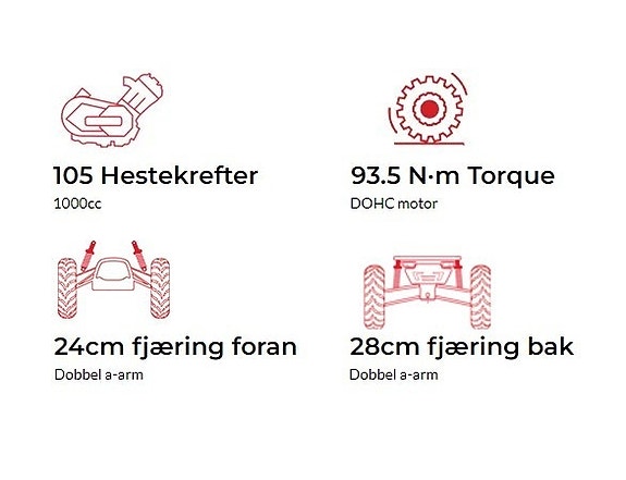 Segway Fugleman UT10 X (Kan registreres T3A = 16 år) 10 of 13