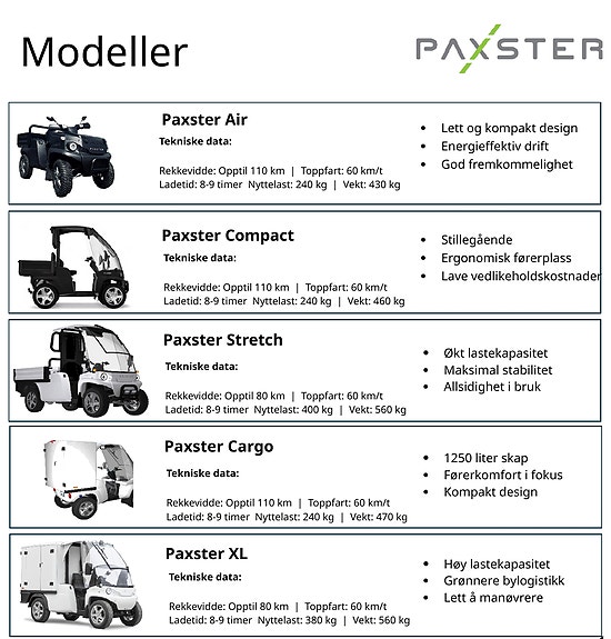 Paxster Compact - Elektrisk nyttekjøretøy 10 of 17
