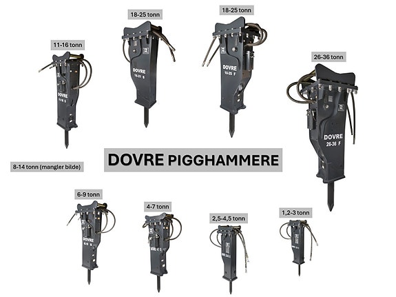 DOVRE hydrauliske pigghammere til gravemaskin