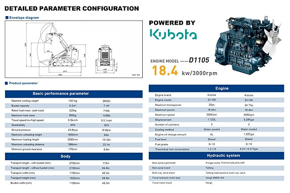 Rippa RS06 - multimaskin - på lager 4 of 5