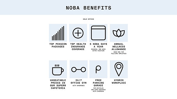 Bilde 3 av 3 i jobbannonse-galleriet