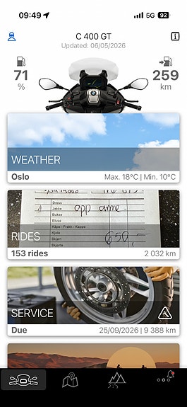 BMW C 400 GT 26 of 26