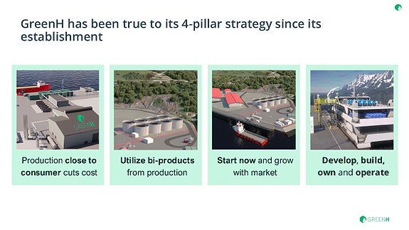 Bilde 4 av 4 i jobbannonse-galleriet