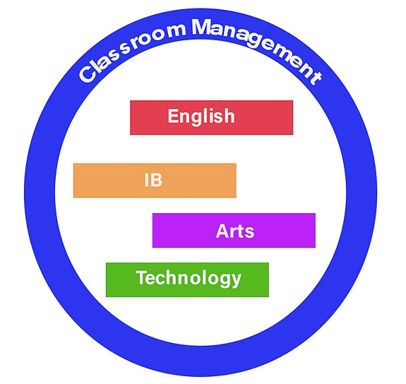 Bilde 1 av 2 i jobbannonse-galleriet