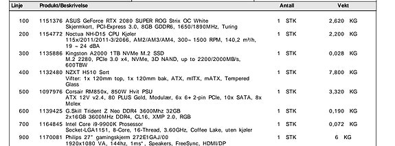 Product image 2 of 5