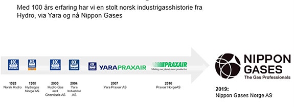 Bilde 2 av 3 i jobbannonse-galleriet