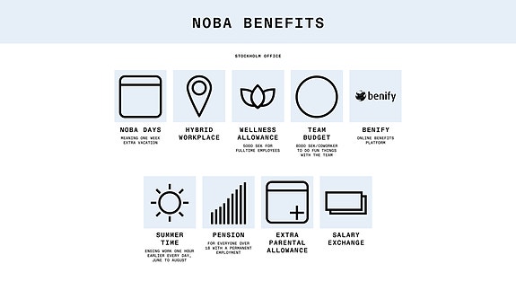 Bilde 4 av 5 i jobbannonse-galleriet