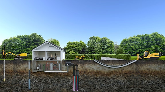 Oversiktsbilde over Flow Group