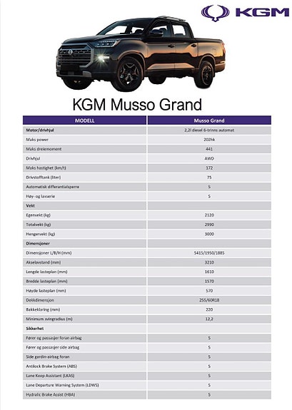 KGM Musso Grand 16 of 18