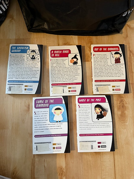 Product image 6 of 6