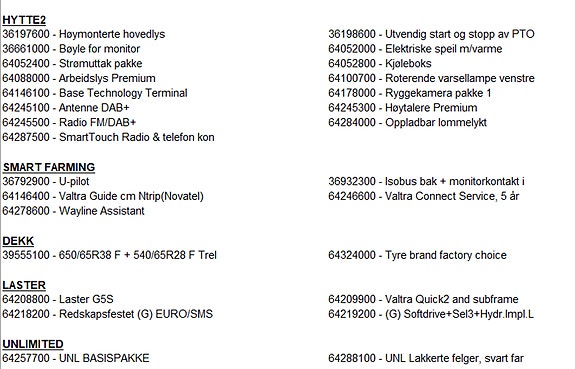 Valtra N175 2024, kr 1 890 000,-