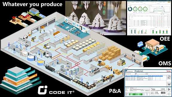 Bilde 2 av 5 i jobbannonse-galleriet