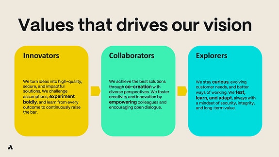 Bilde 10 av 10 i jobbannonse-galleriet