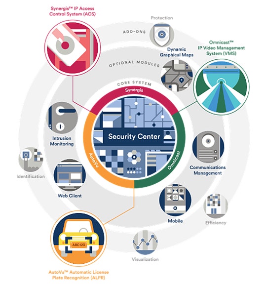 Bilde 2 av 4 i jobbannonse-galleriet