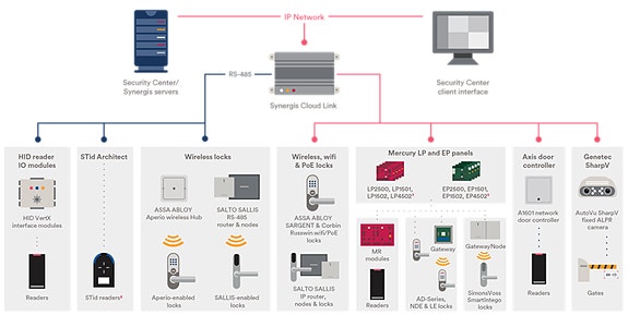 Bilde 3 av 4 i jobbannonse-galleriet
