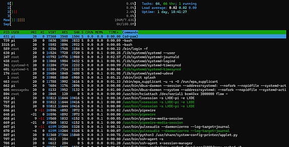 Bilde 2 av 7 i jobbannonse-galleriet