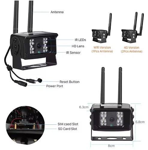 Product image 2 of 7