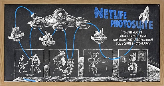 Bilde 3 av 3 i jobbannonse-galleriet