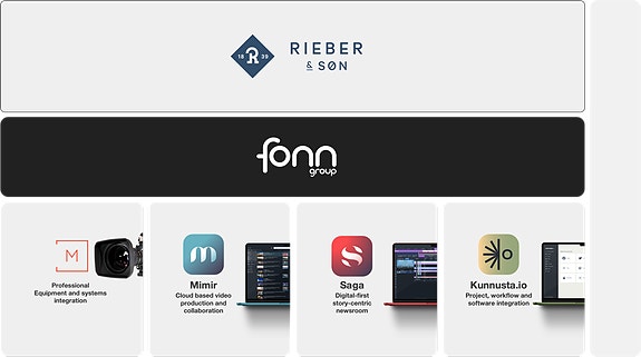 Bilde 4 av 5 i jobbannonse-galleriet