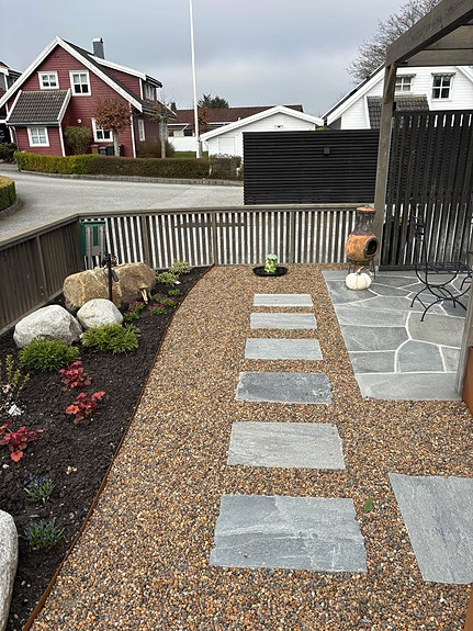 Bilde 3 av 9 i jobbannonse-galleriet