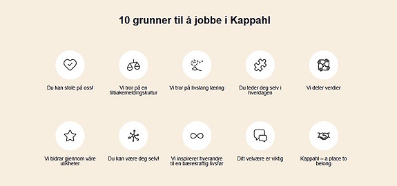 Bilde 4 av 4 i jobbannonse-galleriet