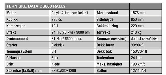 VOGE DS800 Rally 27 of 27