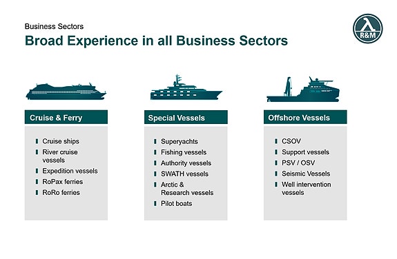 Bilde 2 av 6 i jobbannonse-galleriet