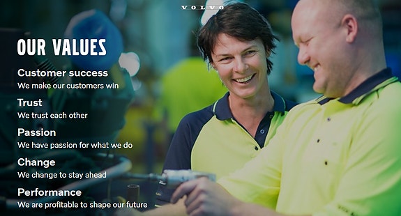 Kjenner du deg igjen i verdiene våre? 
Da kan du kanskje passe inn hos oss.