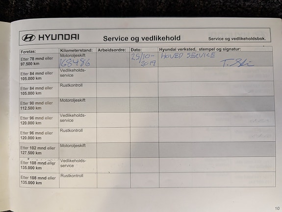 Hyundai Santa Fe 25 of 25