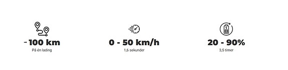 Andre ERIDE PRO SR L3e - ELEKTRISK LETT MC I PREMIUMKLASSEN! 2 of 5