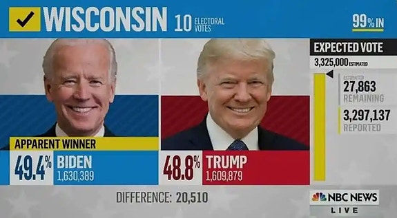 Typisk fullskjerm-grafikk laget og spilt ut med verktøy fra Vizrt