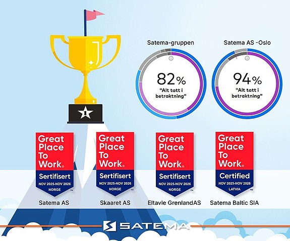 Bilde 1 av 2 i jobbannonse-galleriet