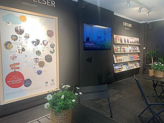 Turistinformasjonen i Haraldsgata, Haugesund