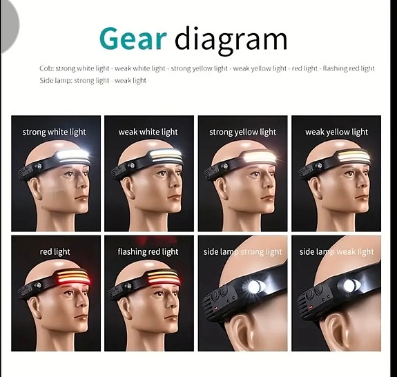 Product image 5 of 9