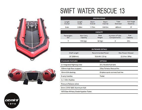 Gemini SWR 13 3 of 4