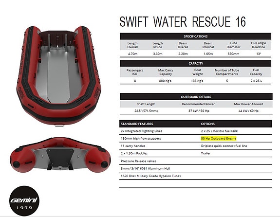 Gemini SWR 16 2 of 4