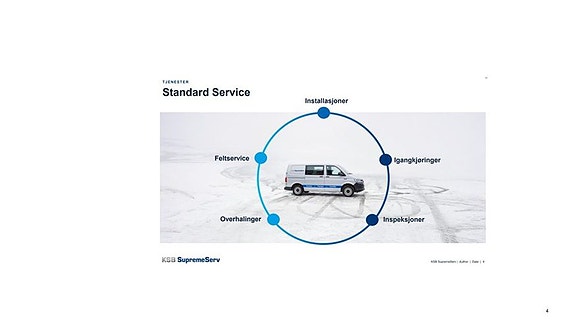 Bilde 6 av 8 i jobbannonse-galleriet