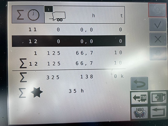 Fendt Tigo 90XR NY PRIS