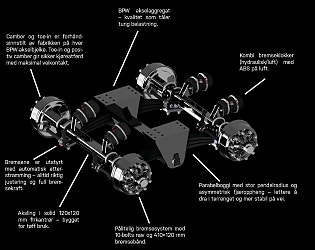 TOR DH 14T40 2025, kr 12 345,-