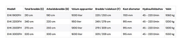 Andre Vama EHK 2500FH 9 of 9