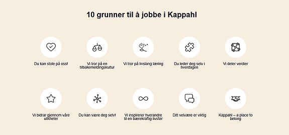 Bilde 7 av 7 i jobbannonse-galleriet