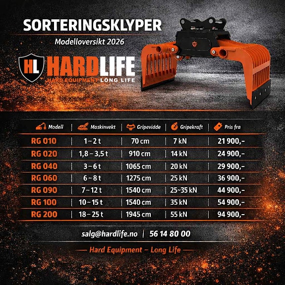 Hardlife Klype - Sorteringsklype
